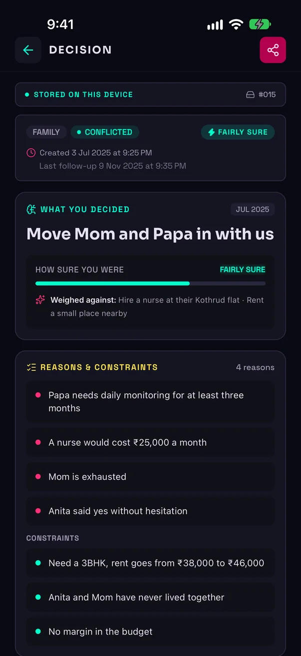 A decision page: “Move Mom and Papa in with us”, a confidence meter, the alternatives weighed, reasons and constraints.