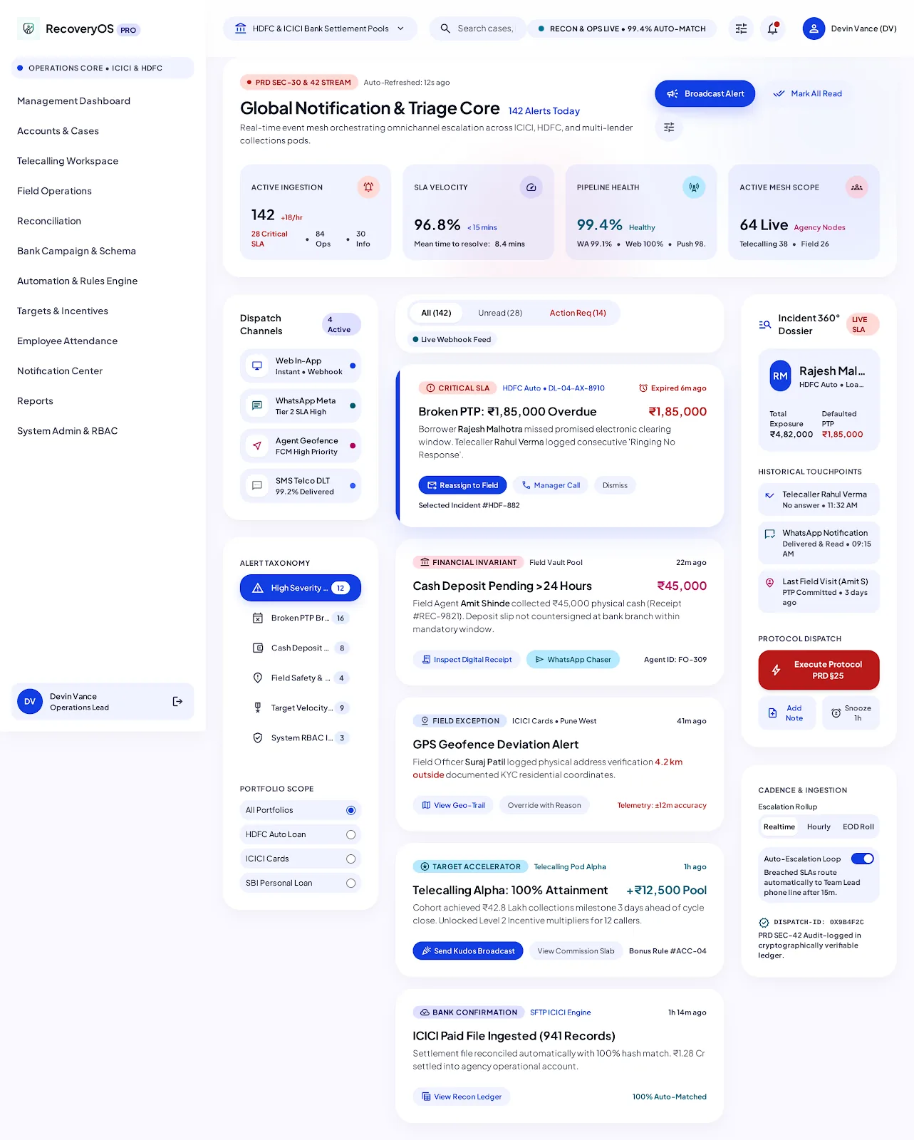 Notification and triage: alert counts, an alert taxonomy, the live alert feed with actions, and one account’s dossier with its history.