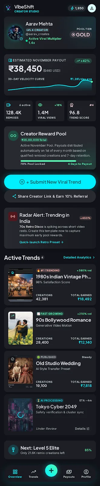 Creator Studio dashboard: estimated payout, remixes, views and trend score, the reward pool status and the creator’s active trends.